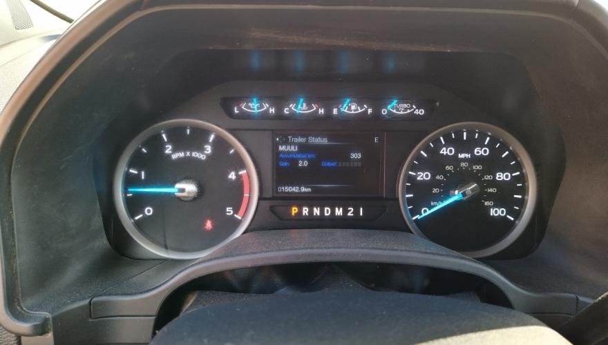 Ford mittaristo